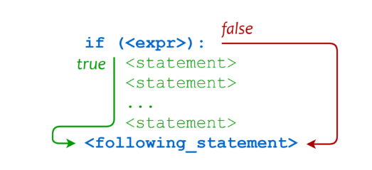 025d9996da9f4df0b85eae3ed985e0d6.png