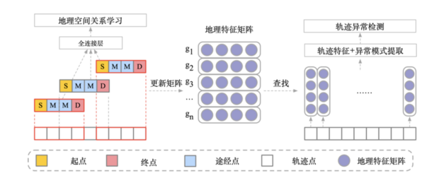 0892d9e7d1d640198cdd942b0a59dd8c.png