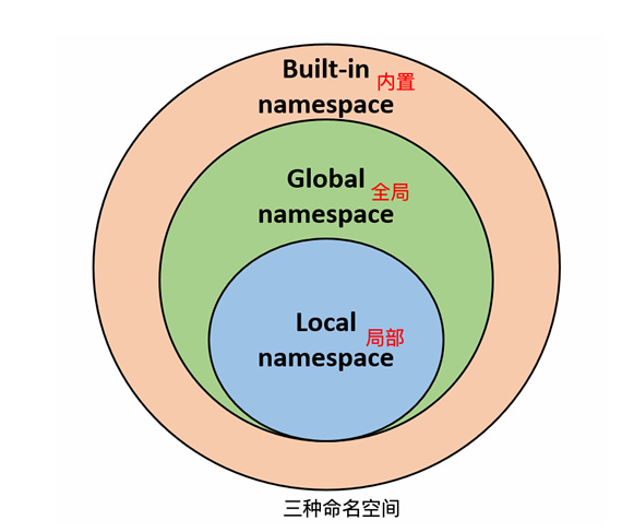 2574ee3f56f74f2b824939891032ffc9.png