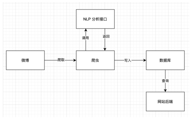 4fe0b31ea71946b289ab1e0578a22f49.png