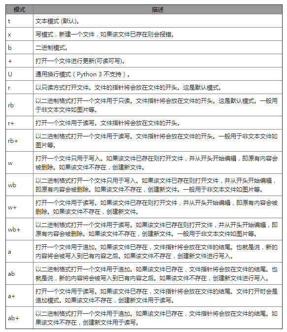 58182fa9e92b42cf948c8fbcedf4b76a.png