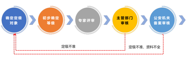 5cb9612d054c45aeba085772f4068348.png