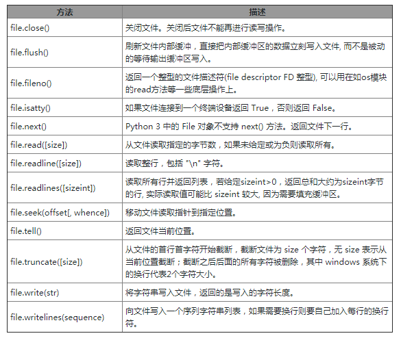 6b0c4df2a950464d86ede5e552a97f65.png