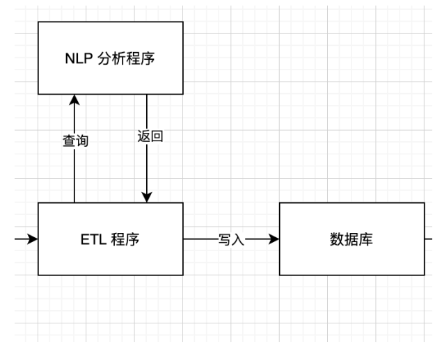 8052b2ef387a4476b2c3466db36c978a.png