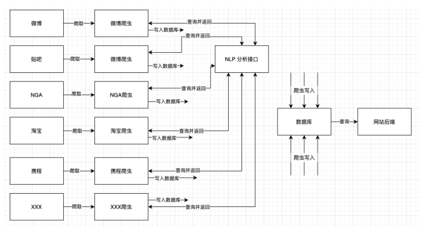8b60b2a688734d8eaac3a8124eadce38.png