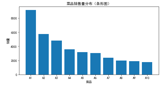 8db7f989d3dc42b4a03b1e90b3f52386.png