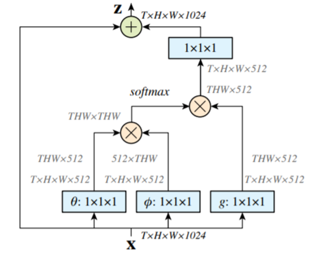 98933e4b6c534482b8d9476d8d64f460.png