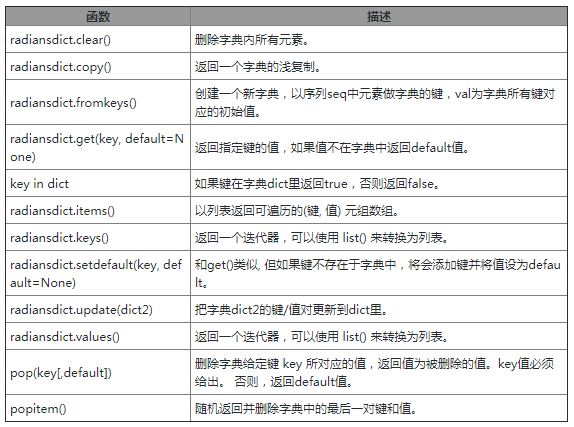b3627b697d124b6c98ef914bfdb658ec.png