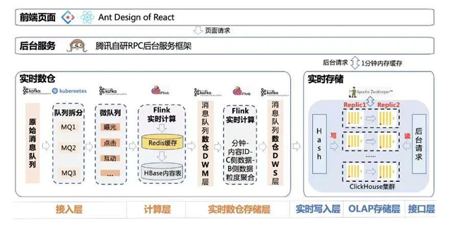 b467f851d6ac481f9be5f032f46b6658.png