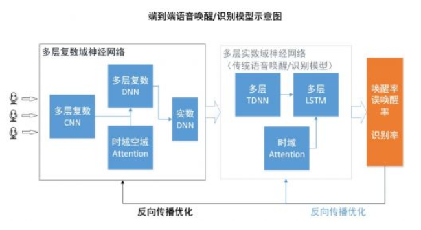 bf6d4344b4994ce693daea2b02a3f549.png
