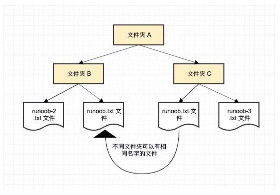 c54f6b36b82a411a8849cdd983a0679c.png