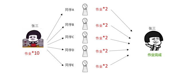 d747d46411b6411b802264bc34ee3d6f.png