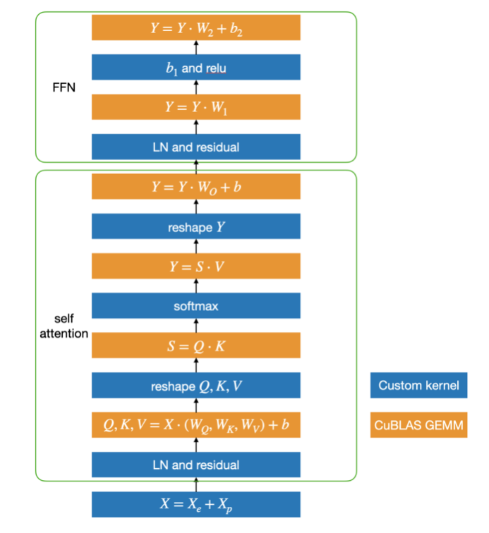 e7de52fda9da488cbeeab53a8adbc968.png