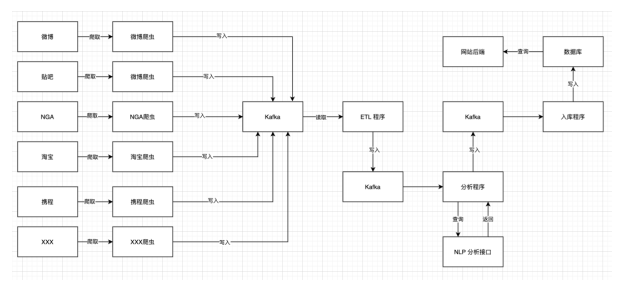 eb2ac1582f244ce099bb0f70f6b73691.png