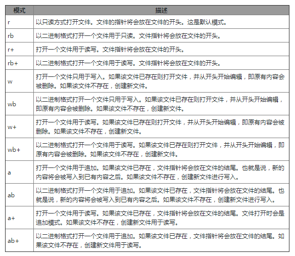 ee7792c29eba4580b205cc6c0effe507.png