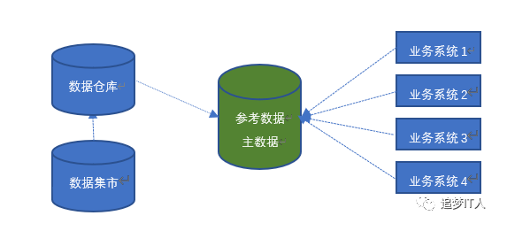 f42290ea84de4dd0a5891c35f8f4a292.png