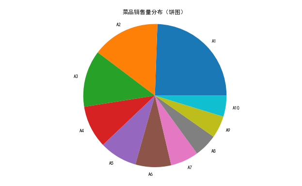 f8856f96b0874996bdfd4c650e3dafd4.png