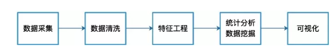 fc9c234b151d4db48966faa6e47b1f19.png